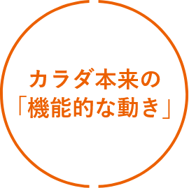 短時間で効率的